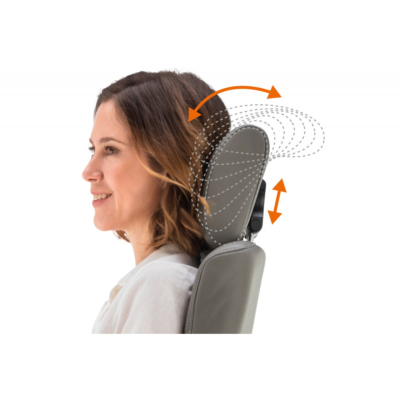 Bioswing 560 iQ - Bestseller