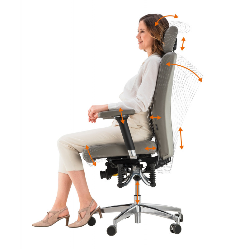 Bioswing 560 iQ - Bestseller