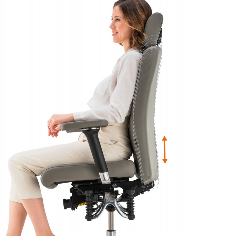 Bioswing 560 iQ - Bestseller