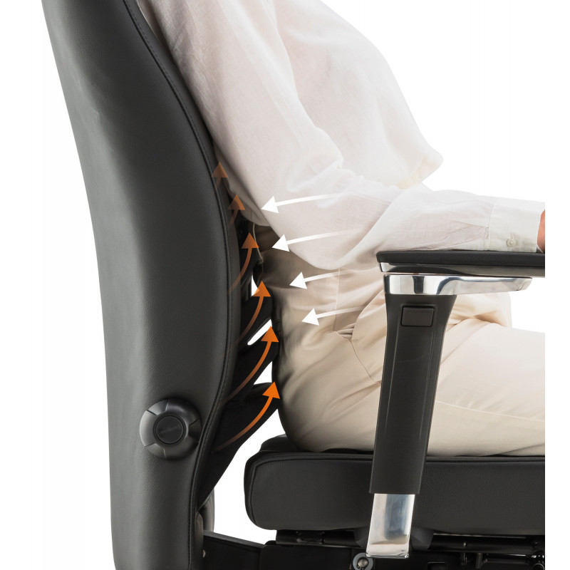 Bioswing 560 iQ S Detensor - Bestseller Bioswing 560 iQ S Detensor - Bestseller