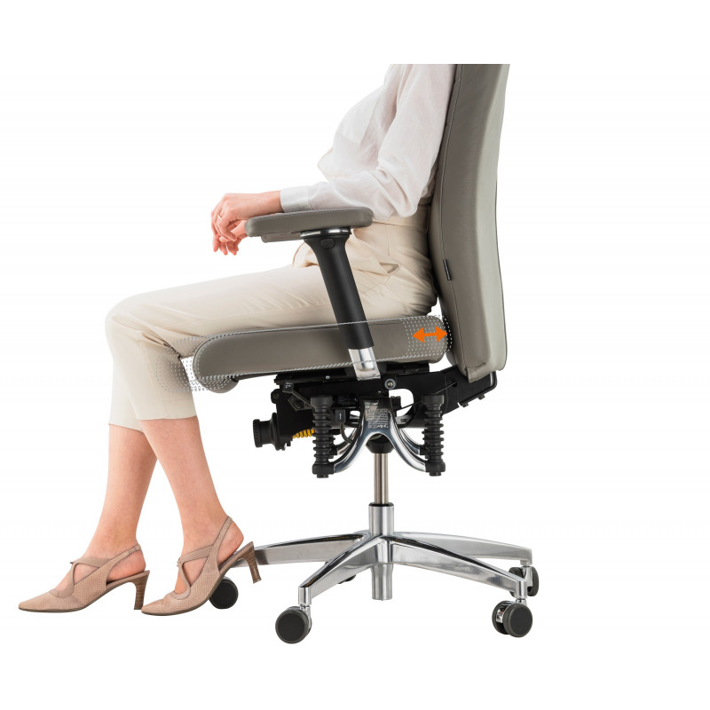 Bioswing 560 iQ S Detensor - Bestseller Bioswing 560 iQ S Detensor - Bestseller